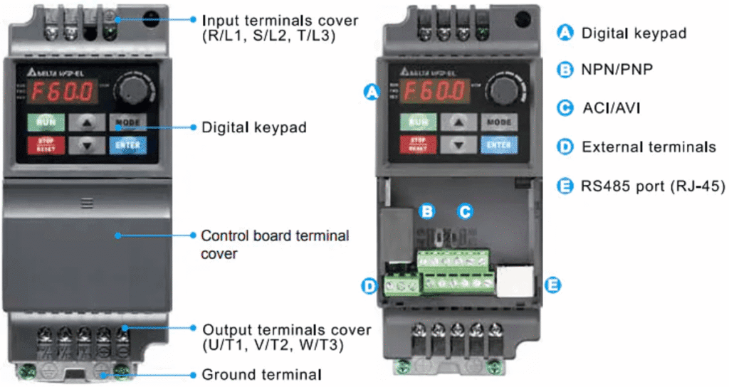 VFD Failure and Prevention