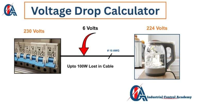Voltage drop calculator